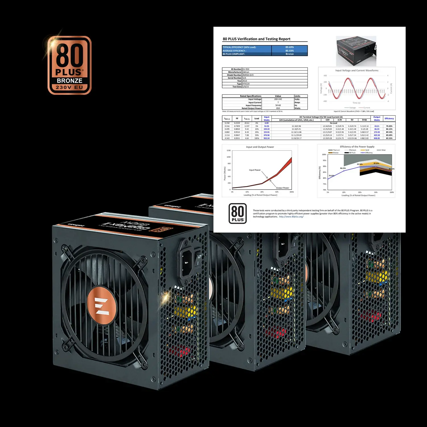 Zalman sursă de alimentare PSU GigaMax III ATX 3.0 850W Bronze - ZM850-GV3 - image 5
