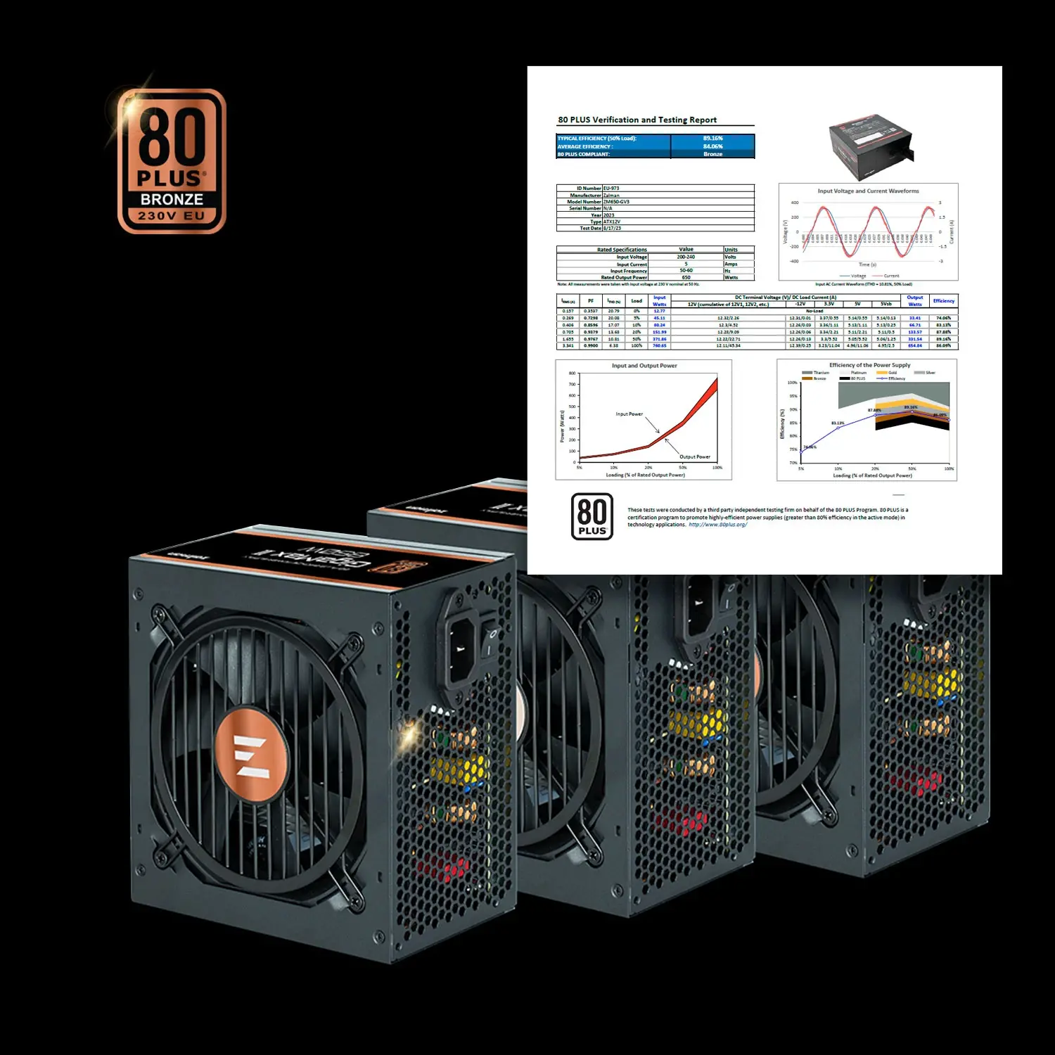 Zalman захранване PSU GigaMax III ATX 3.0 650W Bronze - ZM650-GV3 - image 14