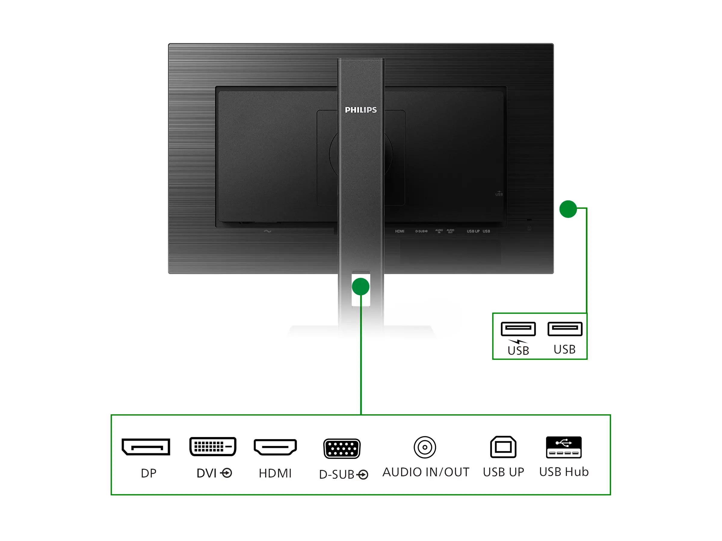 Монитор, Philips 272B1G, 27" IPS WLED, 1920x1080@75Hz, 4ms GtG, 250 cd/m2, 1000:1, 50M:1 DCR, Adaptive Sync, FlickerFree, Low Blue Mode, 2Wx2, Tilt, Height Adjust, Pivot, Swivel, D-SUB, DVI, HDMI, DP, USB hub - image 2