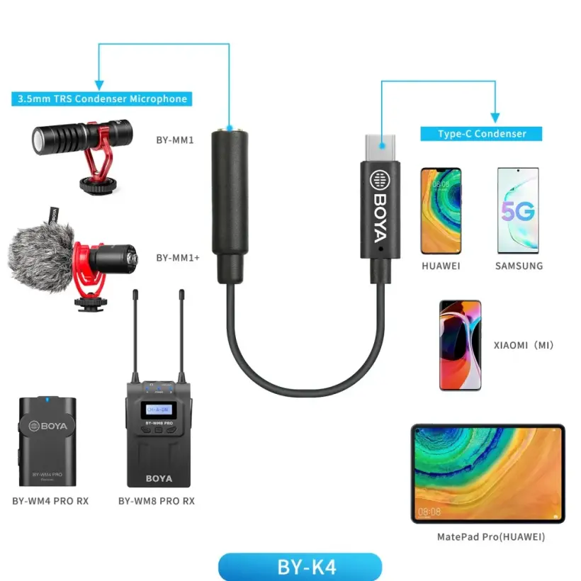Адаптер BOYA 3.5mm TRS женски към USB-C мъжки, 6cm, BY-K4 - image 1