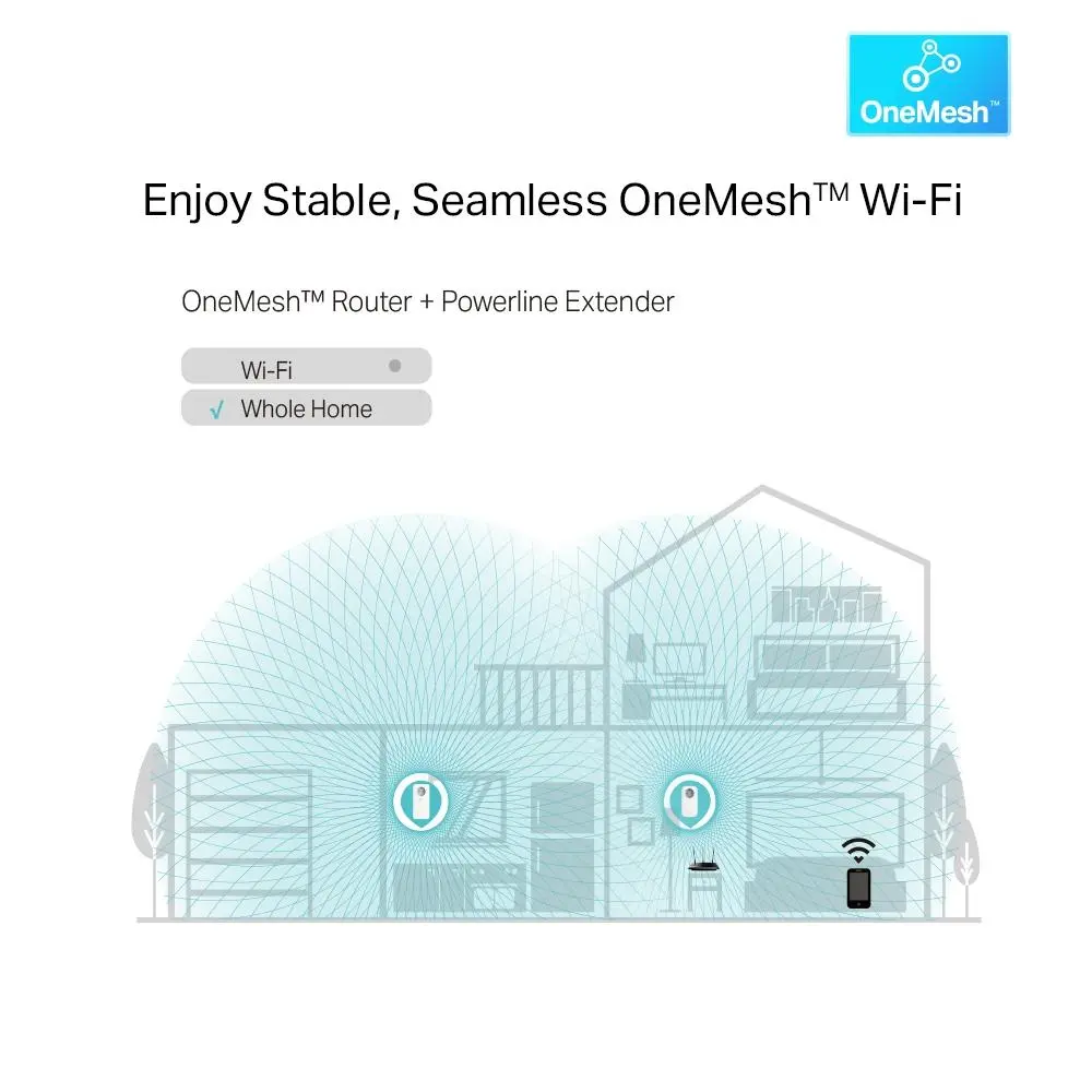 Adaptor PowerLine TP-Link TL-WPA8631P WiFi Kit - image 3