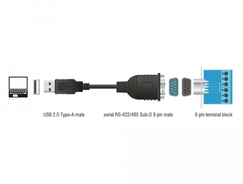 Адаптер Delock USB 2.0 към Serial RS-422/485 - 4