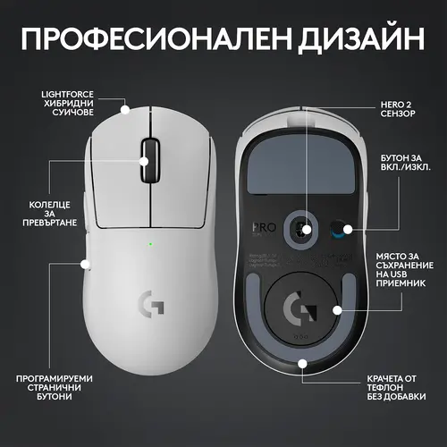 Мишка, Logitech G PRO X SUPERLIGHT 2 LIGHTSPEED Gaming Mouse - WHITE - 2.4GHZ - N/A - EER2-933 - #933 - image 5