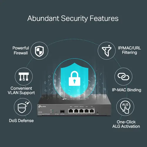 TP-Link ER7206 Omada Gigabit Multi-WAN VPN Router, 1× G SFP WAN Port, 1× G RJ45 WAN Port, 2× G WAN/LAN RJ45 Ports, 2× G RJ45 LAN port, 100 IPsec VPN Tunnels, 50 PPTP/L2TP VPN Tunnels, 50 OpenVPN Tunnels, 150000 Concurrent Sessions, Load Balance - image 6