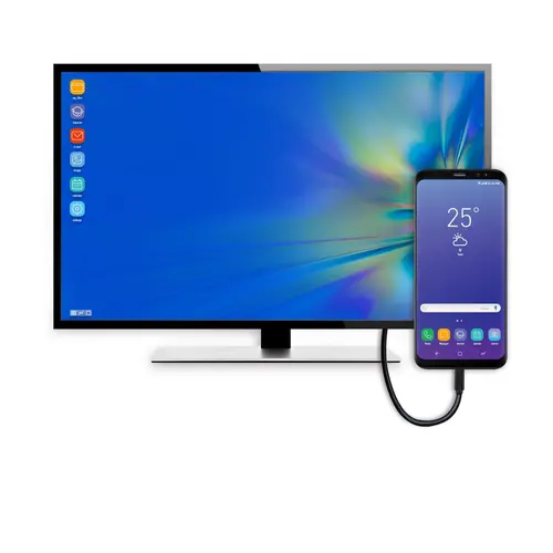 Switch KVM, ATEN US3310, 2 porturi, 4K, HDMI, USB-C - 6