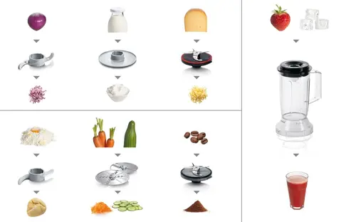 Κουζινομηχανή, Bosch MCM3501M, Food processor, MultiTalent 3, 800 W, πρόσθετο εξάρτημα μίξερ, Chopper, μύλος, εξάρτημα ζύμης, μαύρο, βουρτσισμένο - 5
