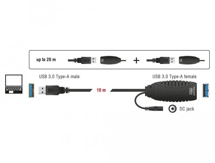 Удължителен кабел DeLock, Активен, USB-A мъжко - USB-A женско, USB 3.0, 10 м - image 3