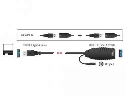 Cablu prelungitor DeLock, Activ, USB-A tată - USB-A mamă, USB 3.0, 10 m - 4