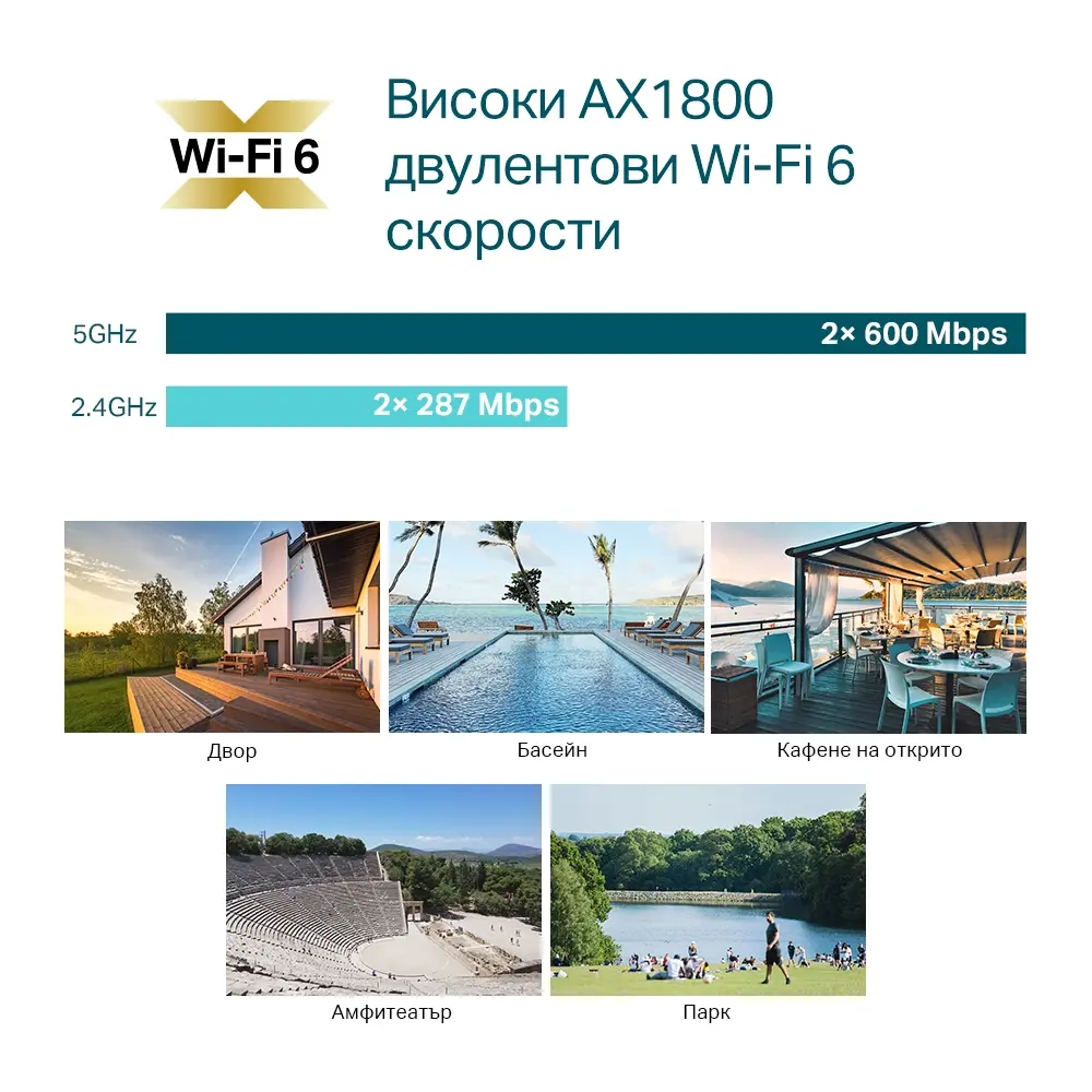 TP-Link EAP610-Outdoor AX1800 Outdoor Dual-Band Wi-Fi 6 Access Point,1× G RJ45 Port,574Mbps at 2.4 GHz + 1201 Mbps at 5 GHz,IP67,4×Internal Antennas,Mesh, Seamless Roaming, MU-MIMO, Band Steering, Beamforming,Load Balance, Airtime Fairness,Omada app - image 4