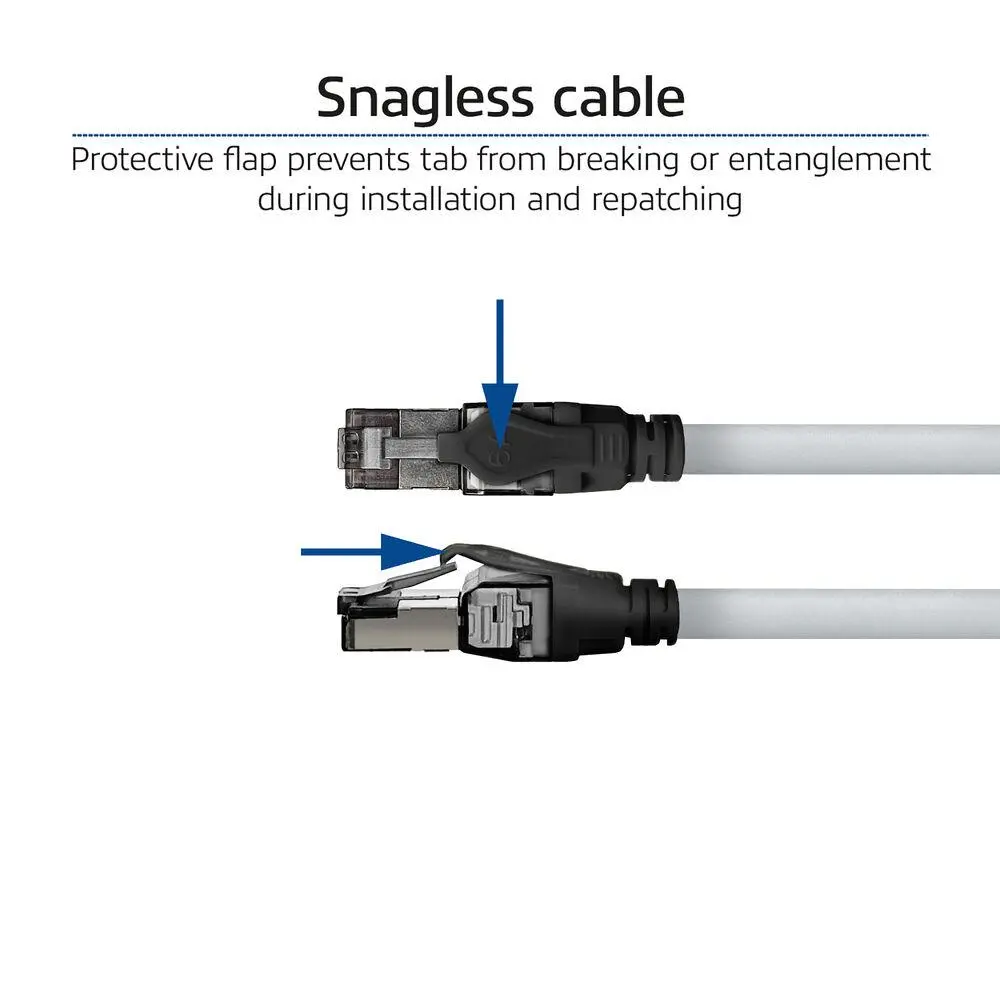 Мрежов пач кабел ACT S/FTP, CAT6A IDC 4PPoe/PoE++100W LZSH, 3.0 m - image 5
