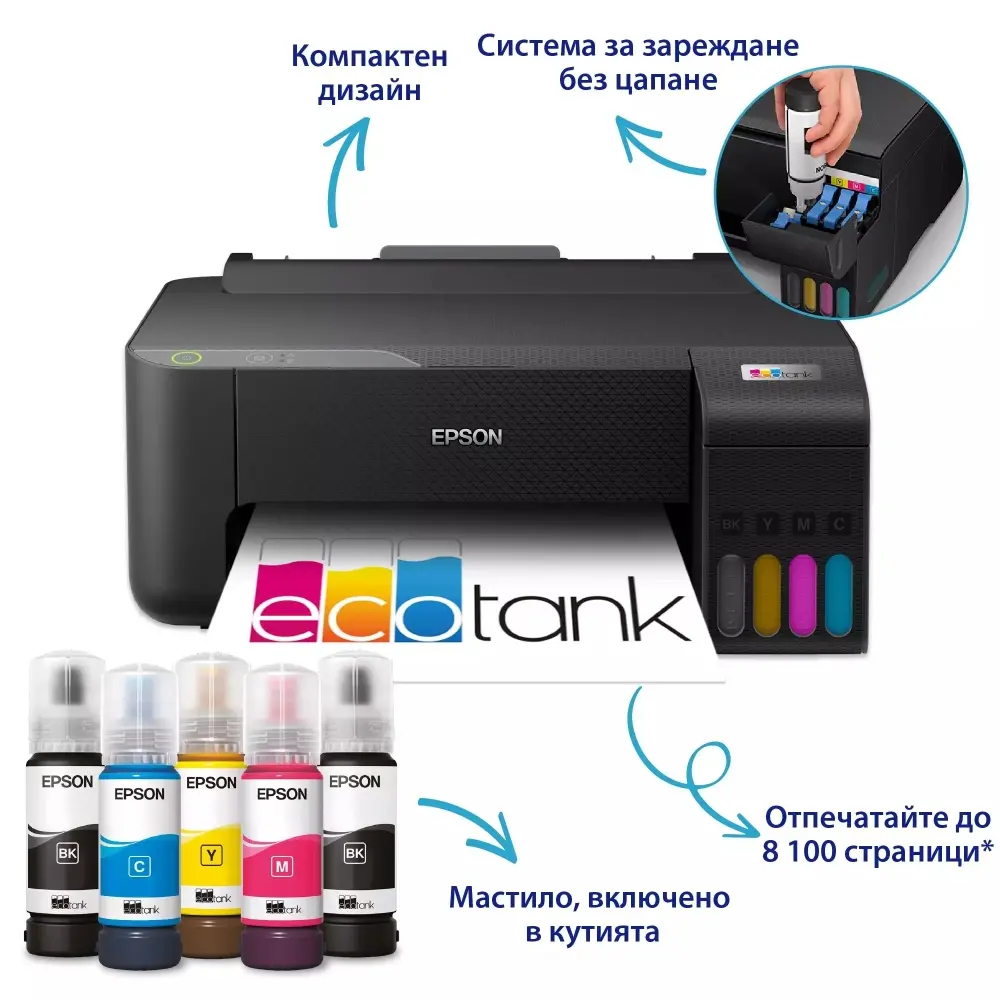 Imprimantă cu jet de cerneală, Epson EcoTank L1230 PRT - image 1