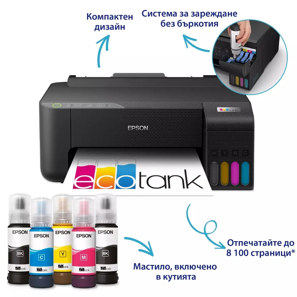 Imprimantă cu jet de cerneală, Epson EcoTank L1270 WiFi PRT - image 1