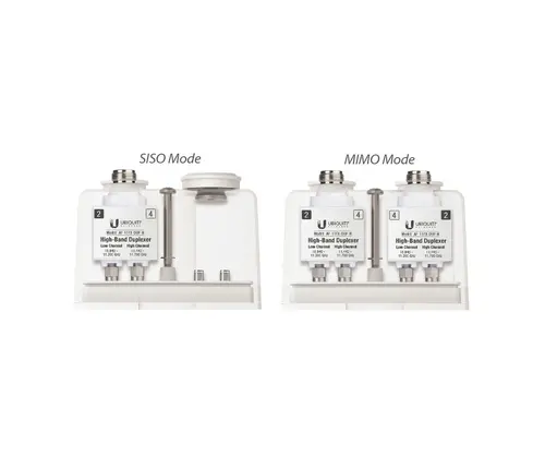 Дуплекс аксесоар Ubiquiti AF-11FX-DUP-H, airFiber 11 GHz - image 1