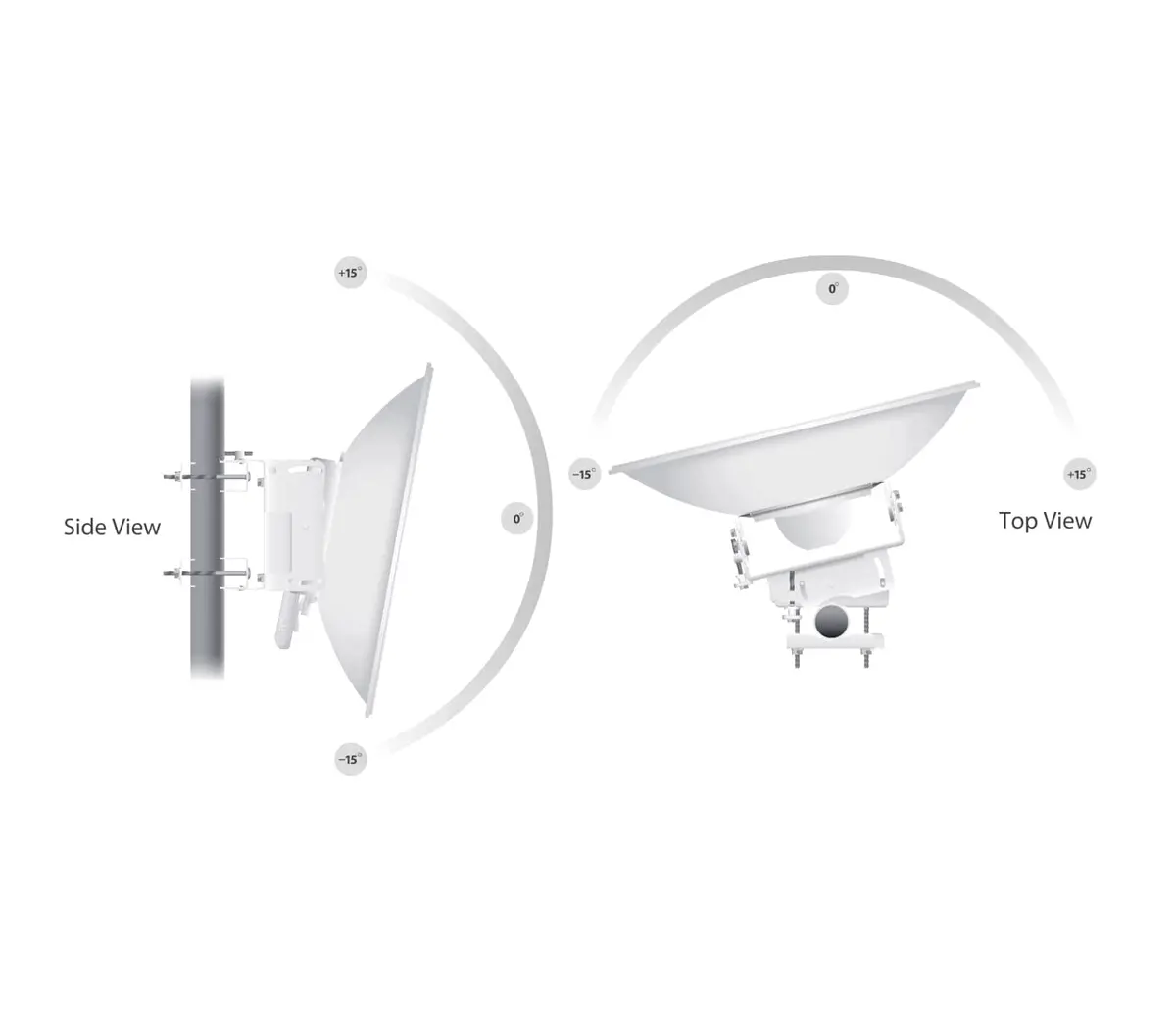 Κεραία Ubiquiti AF-3G26-S45, airFiber 3GHz, 26dBi, κλίση 45 - image 1