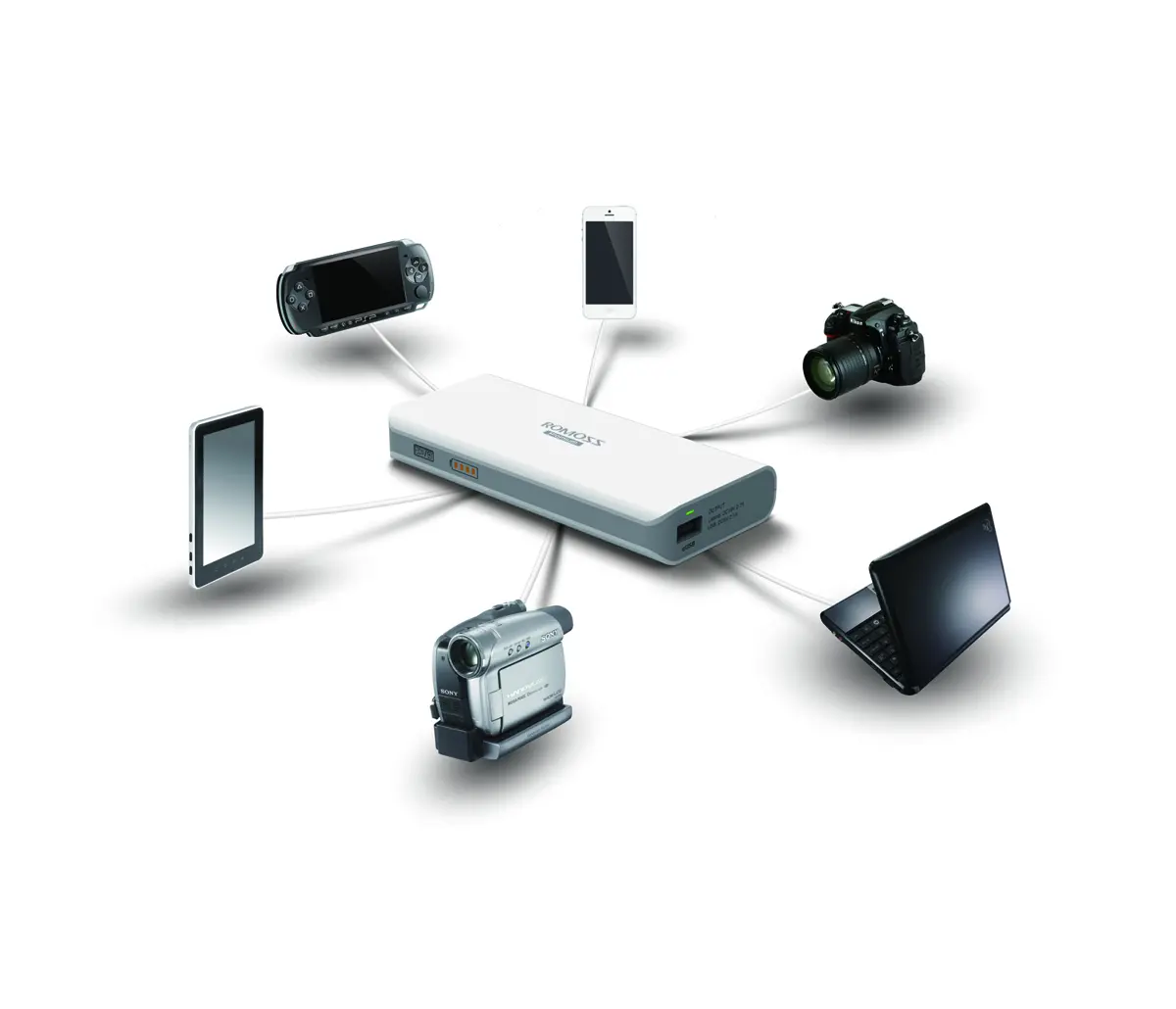 Външна батерия Romoss eUSB sofun 4, 10400mAh - image 4