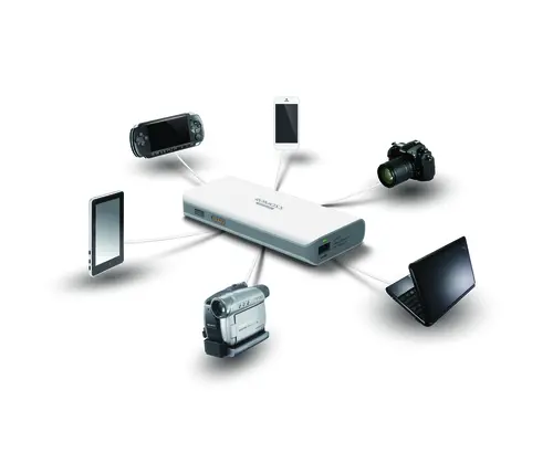 Baterie externă Romoss eUSB sofun 4, 10400mAh - 5