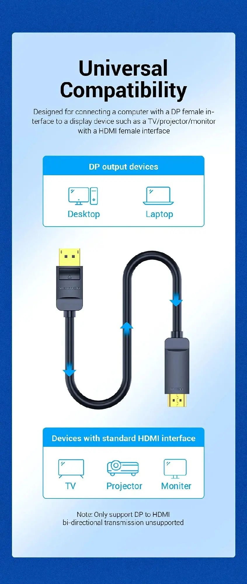 Vention кабел Cable DisplayPort to HDMI 3.0m - 4K, Gold Plated - HFOBI - image 8