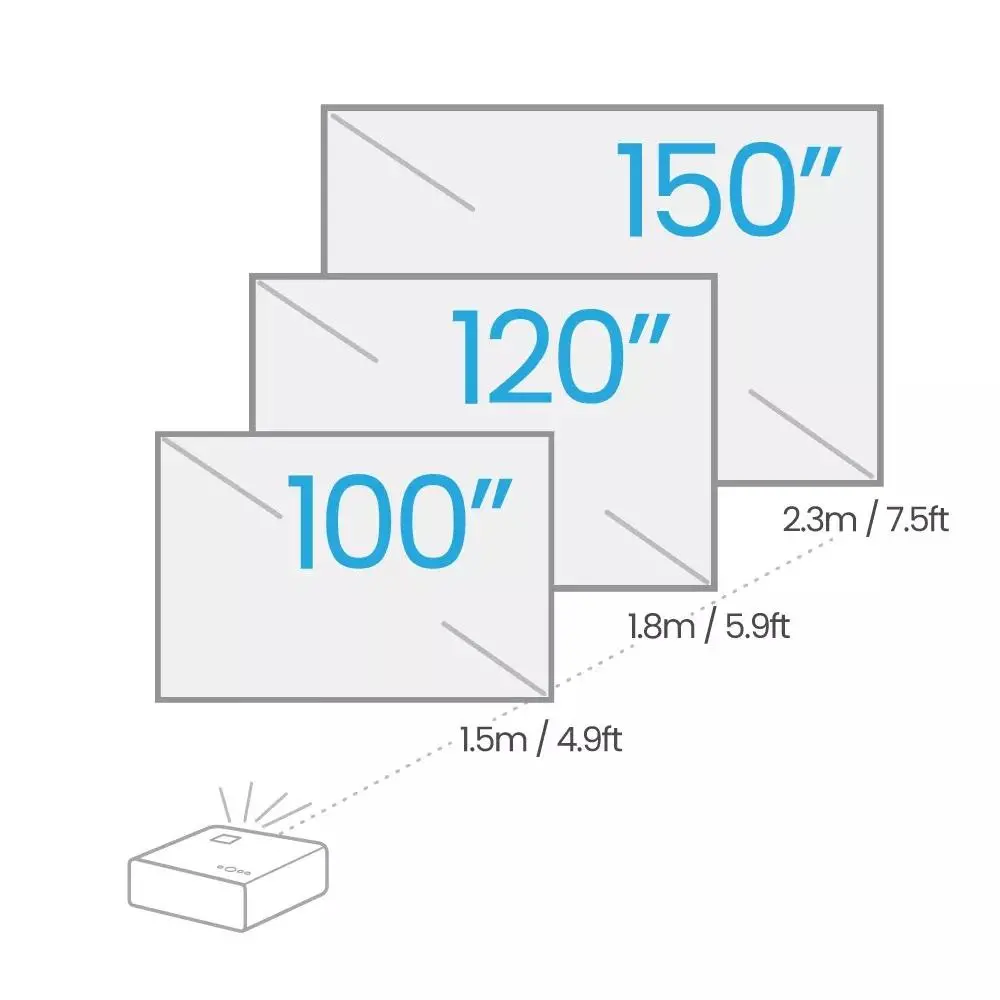 Мултимедиен проектор, BenQ X500i Short Throw Console Gaming Projector, 4K UHD (3840x2160), 2200 ANSI lumens, 1.2x, 0.69~0.83 Throw Ratio, 3D, Vertical Keystone, BT 5.0, HDMIx2 (eARC 7.1 channel), 2x5W, Dolby Atmos, USB, USB-C, RS232, WiFi, SettingXchange App, 3.6kg, Black - image 3