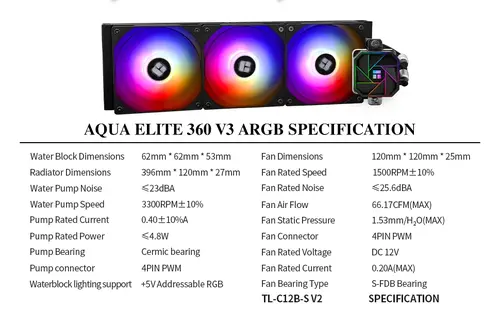 Thermalright водно охлаждане Water Cooling Aqua Elite 360 Black A-RGB V3 - LGA1851/LGA1700/AM5 - image 13