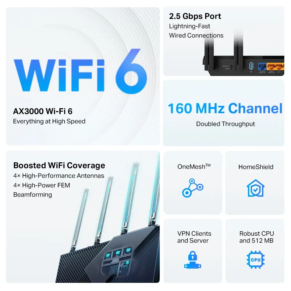 Router wireless TP-Link Archer AX55 Pro, AX3000, Wi-Fi 6, Multi Gigabit - image 3