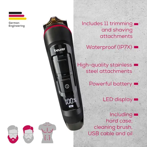 Машинка за подстригване, Beurer MN9X body groomer, 11 attachments with 16 cutting lengths for trimming and shaving on the entire body, Waterproof (IPX7),  Quick-charge function, LED display, Incl. practical hard case - image 15