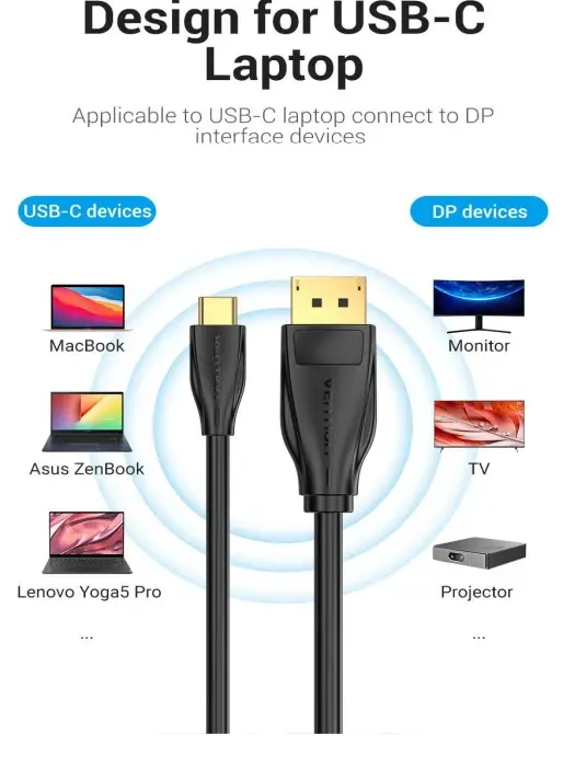Vention кабел Cable Type-C to DisplayPort - 1.5m 8K Black - CGYBG - image 6