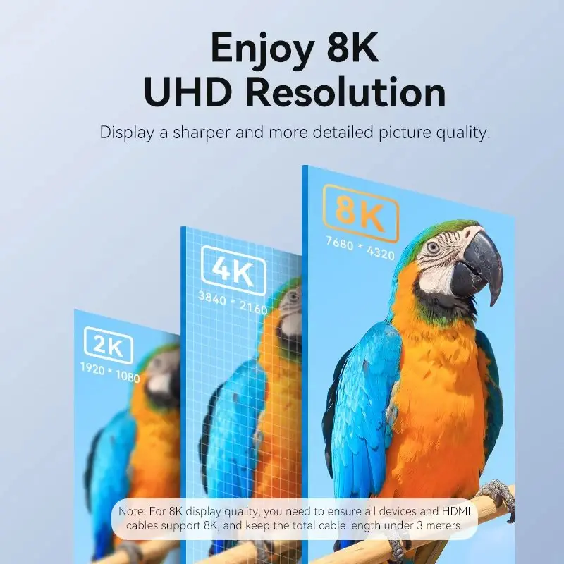 Vention Адаптер Adapter HDMI M / HDMI F - AIVH0 - image 3