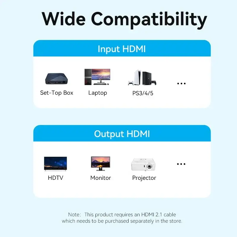 Vention Адаптер Adapter HDMI M / HDMI F - AIVH0 - image 9