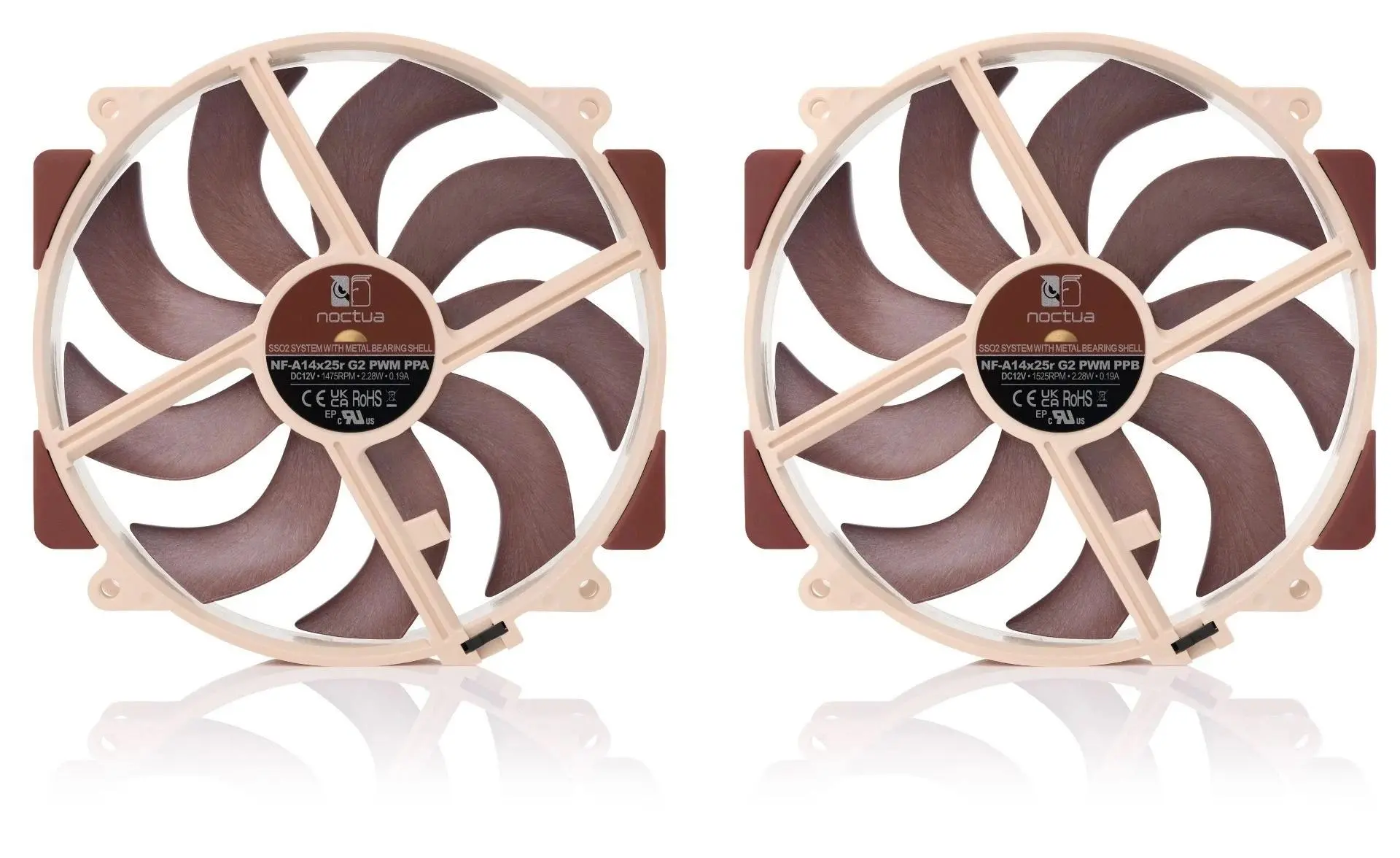 Noctua set ventilatoare FAN SET 2 x Fan 140mm - NF-A14x25r G2 PWM Sx2-PP - image 2