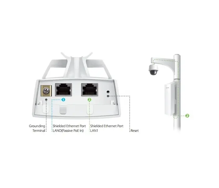 Tочка за достъп TP-LINK CPE510, 300Mbps, 5GHz, 13dBi антена, външен монтаж - image 3