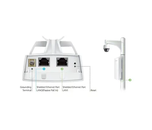Tочка за достъп TP-LINK CPE510, 300Mbps, 5GHz, 13dBi антена, външен монтаж - image 3