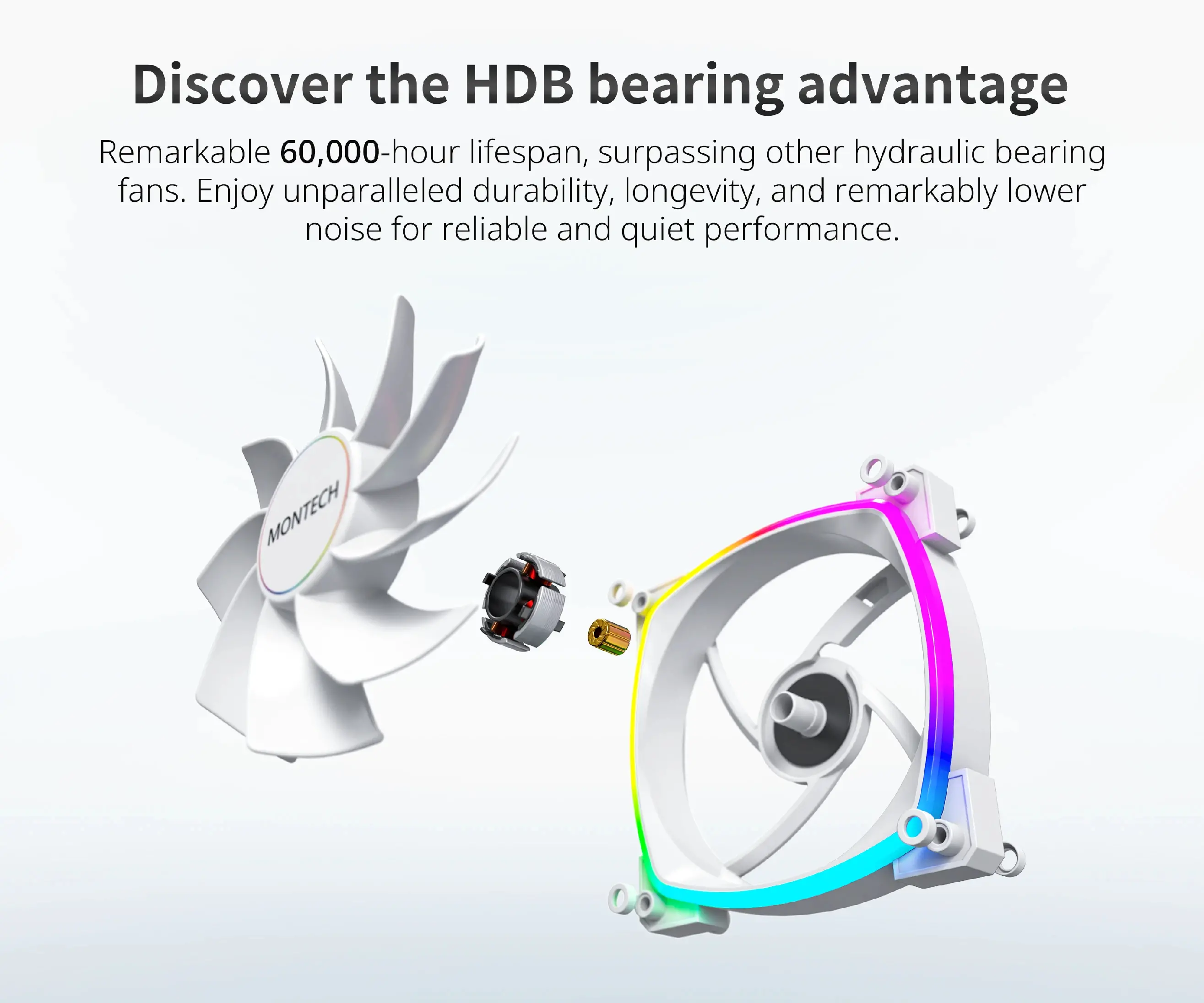 Montech вентилатор RX140 PWM, REVERSE Fan, 140mm, ARGB, White - image 3