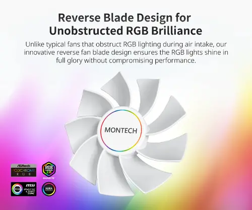 Montech ανεμιστήρας RX140 PWM, ανεμιστήρας REVERSE, 140mm, ARGB, λευκό - 6