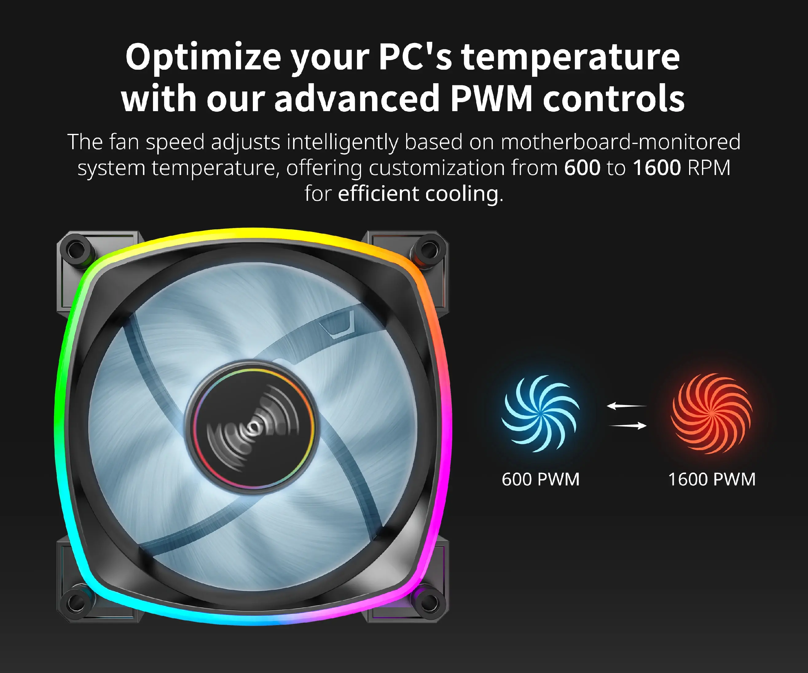 Montech вентилатор RX140 PWM, REVERSE Fan, 140mm, ARGB, Black - image 1
