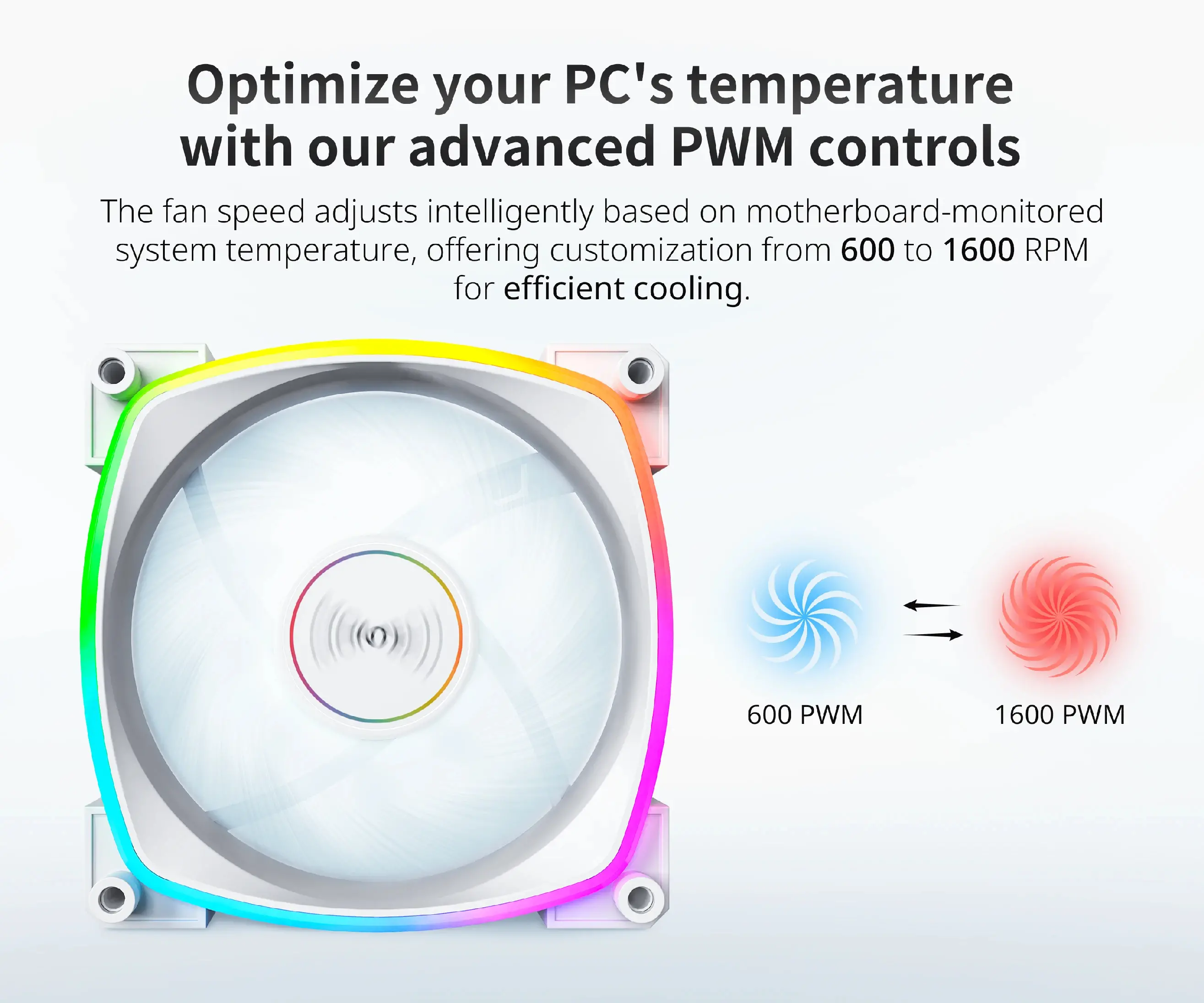 Montech вентилатор AX140 PWM, Fan 140mm, ARGB, White - image 1