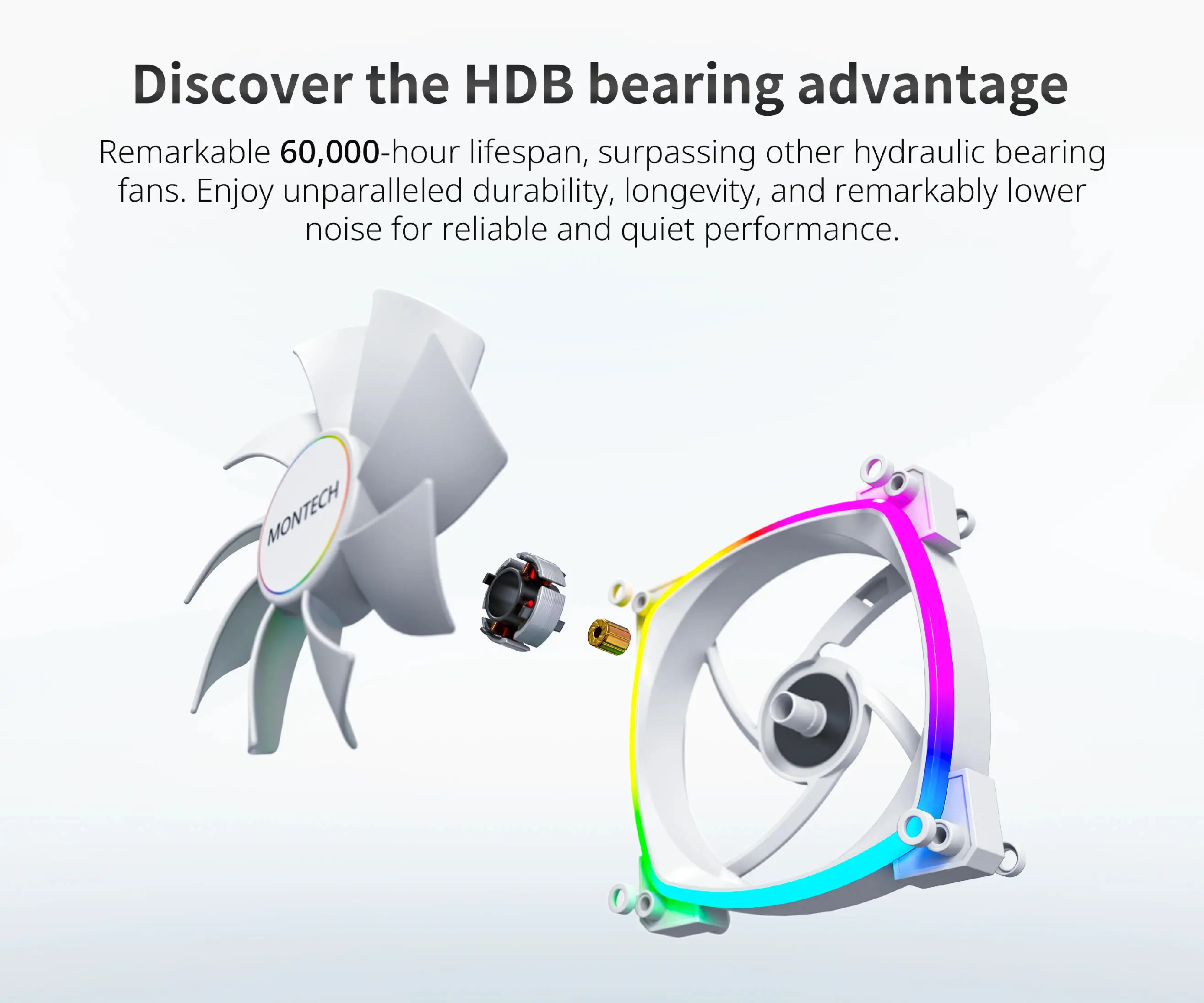 Montech вентилатор AX140 PWM, Fan 140mm, ARGB, White - image 3