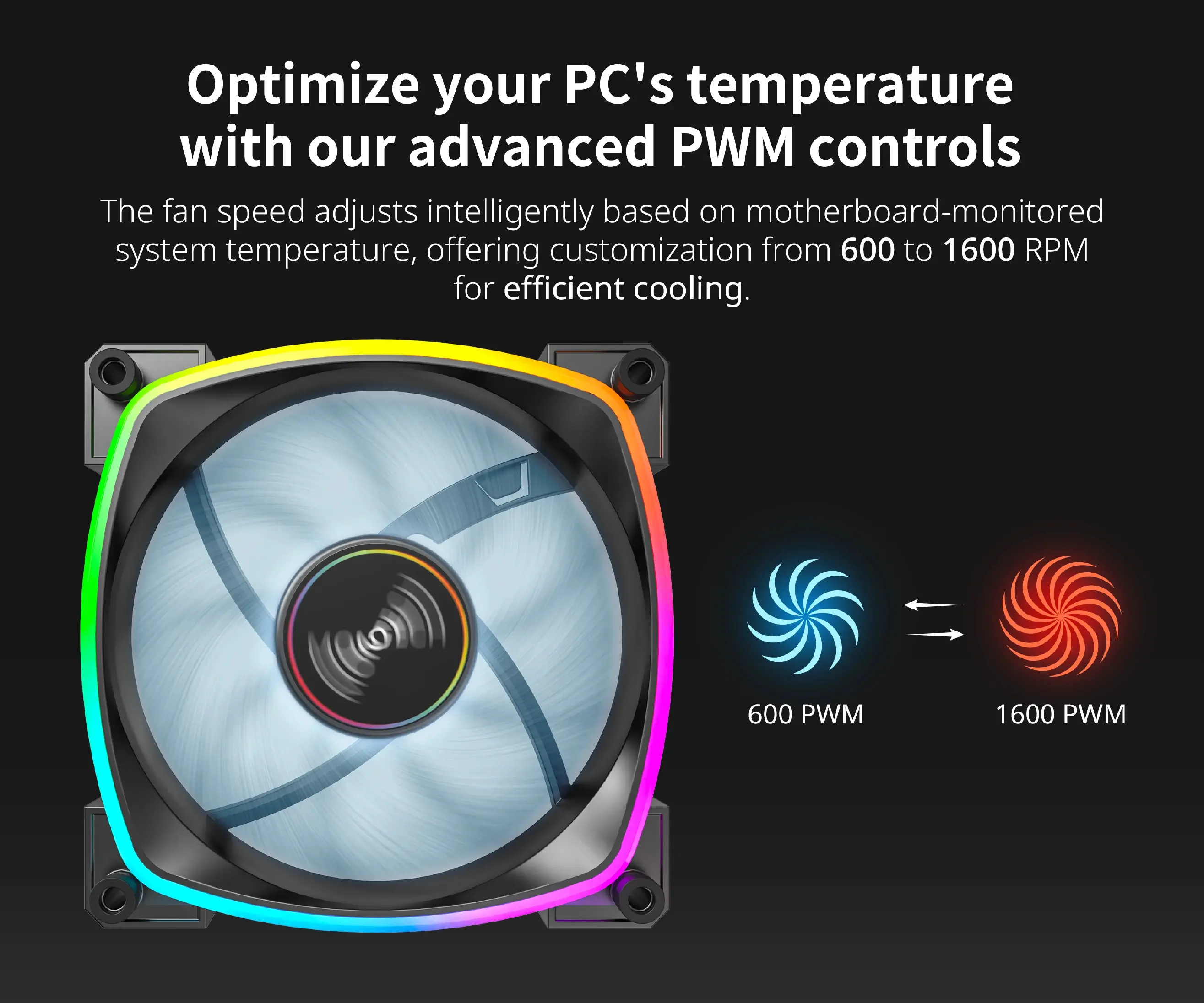 Montech вентилатор AX140 PWM, Fan 140mm, ARGB, Black - image 1