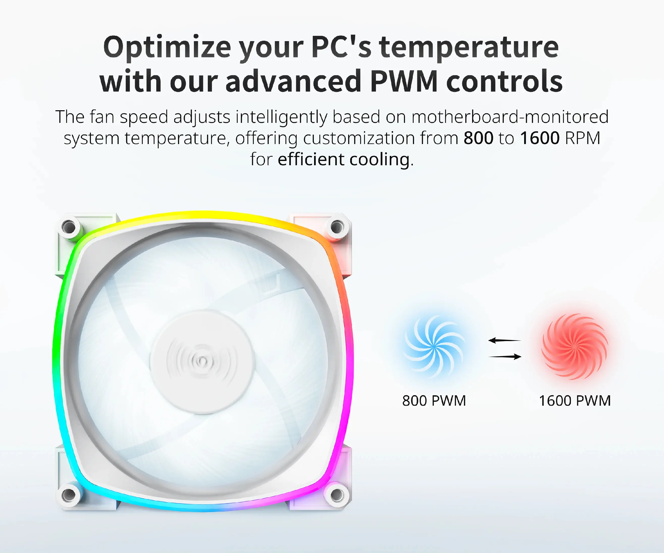 Montech вентилатор AX120 PWM, Fan 120mm, ARGB, White - image 1