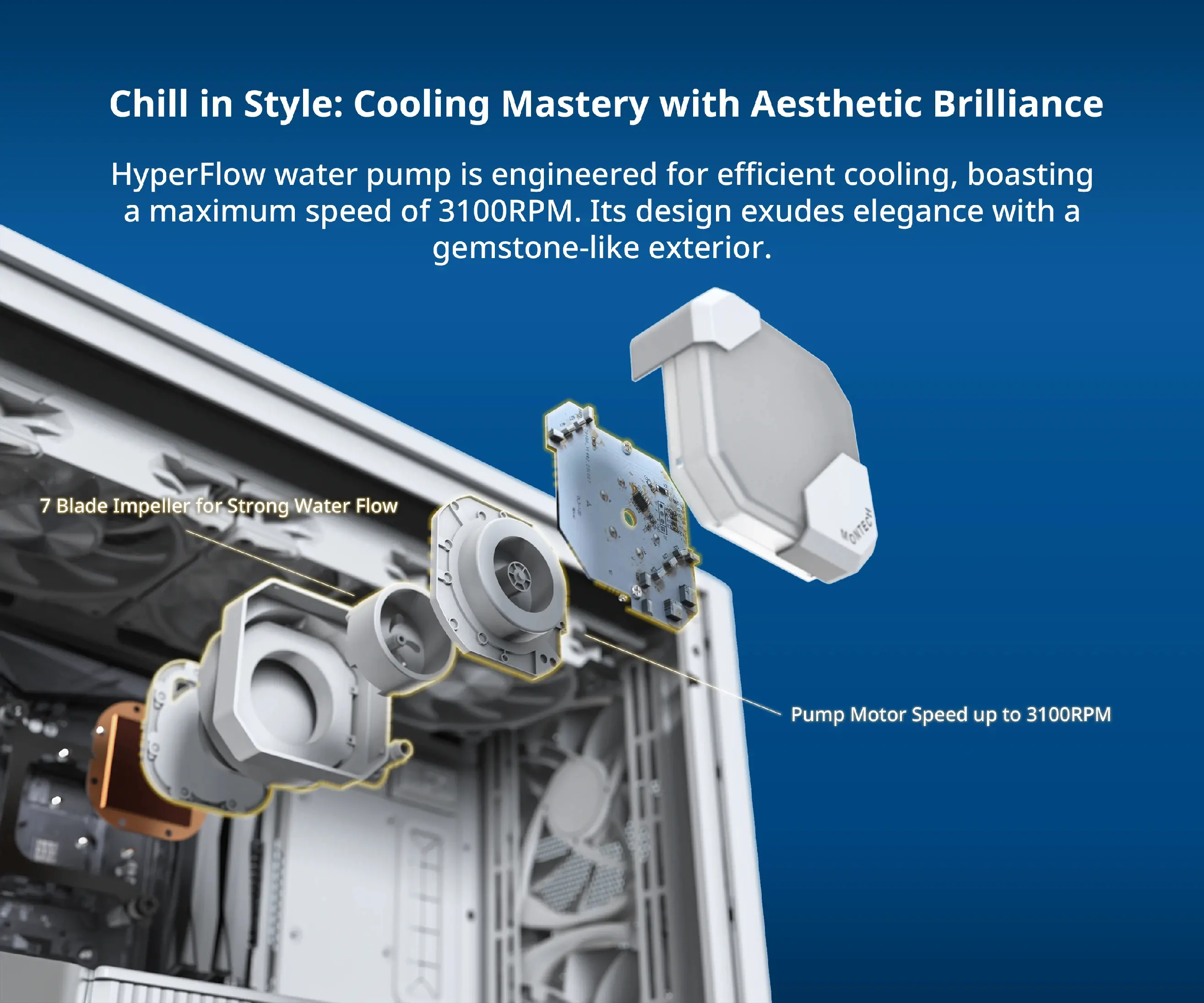 Montech водно охлаждане Hyper Flow ARGB 240, CPU Liquid Cooler, White - image 2