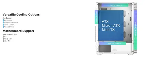 Montech кутия X3 GLASS, Mid-tower Case, TG, 6 fixed RGB Fans, White - image 8