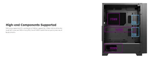 Montech кутия AIR 1000 SILENT, Mid-tower Case, Sound Proofing Panels, 3x120mm Silent Fans, Black - image 7