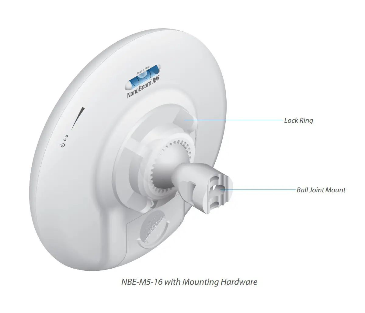 Точка за достъп Ubiquiti NBE-M5-16, 5GHz NanoBeam, 16dBi, 150Mbit+, 10км+ - image 2