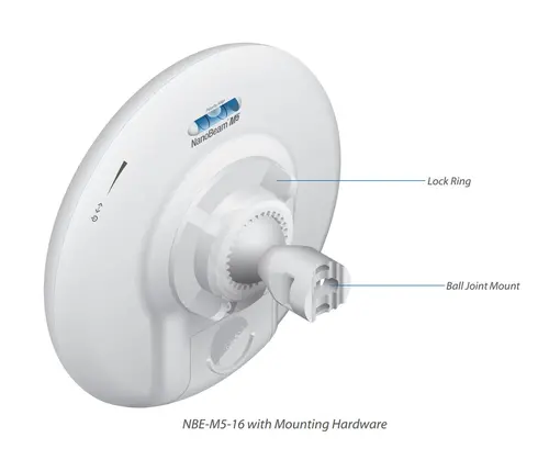 Точка за достъп Ubiquiti NBE-M5-16, 5GHz NanoBeam, 16dBi, 150Mbit+, 10км+ - image 2