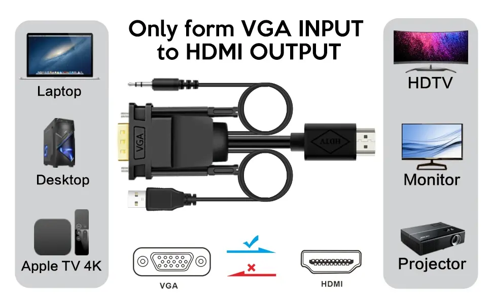 VCom кабел VGA M / HDMI M - CG493A-1.8m - image 11