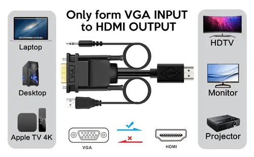 VCom кабел VGA M / HDMI M - CG493A-1.8m - image 11