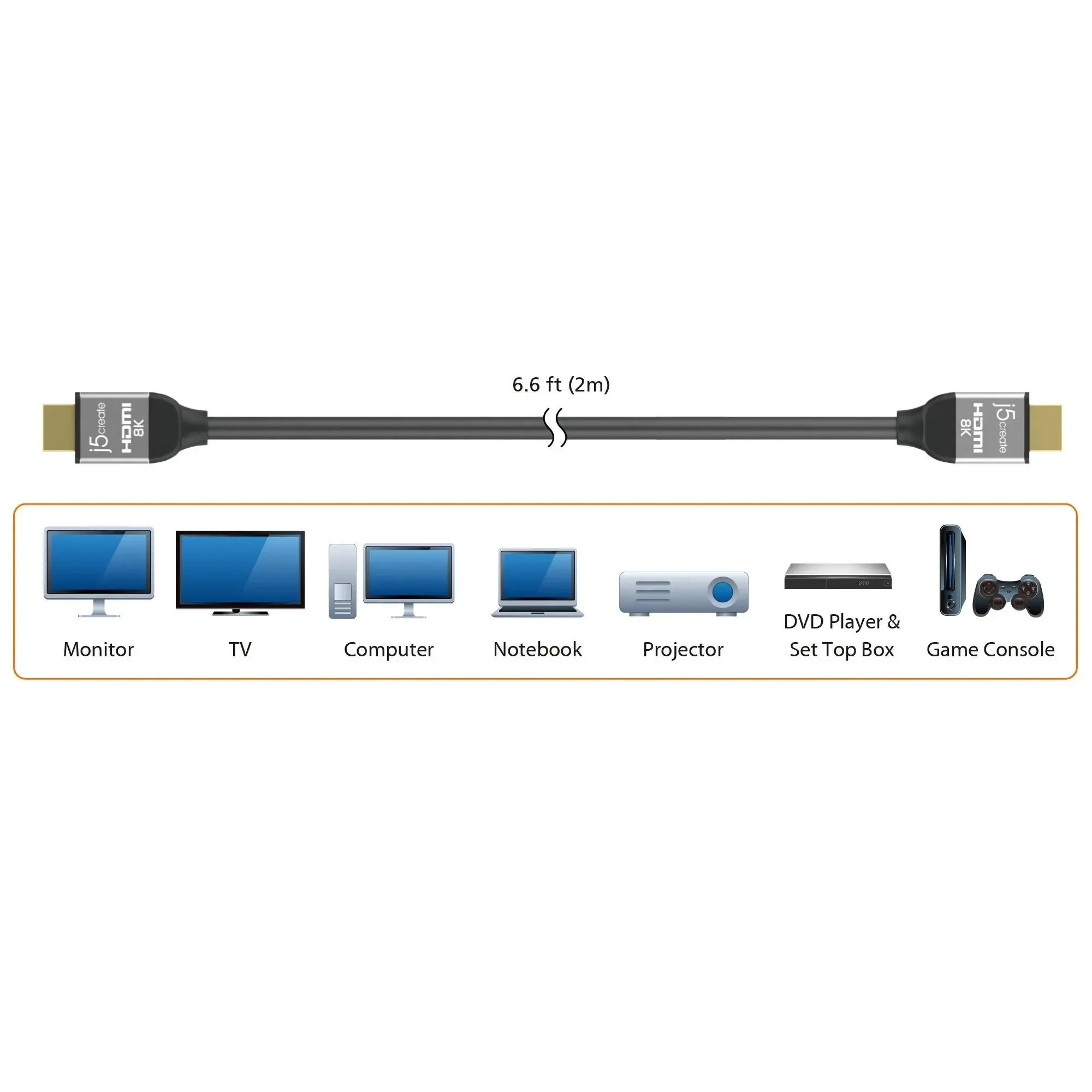 Кабел j5create JDC53, HDMI мъжко - HDMI мъжко, 8K, 48 Gbps, 2 m - image 3