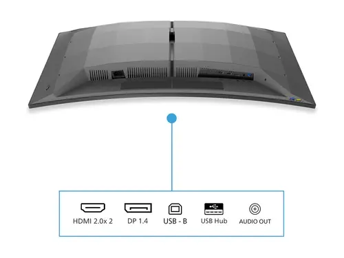Монитор, Philips Evnia 34M2C6500, 34" Curved 1800R QD-OLED, 3440x1440@175Hz, 0.03ms GtG, 1000 nit, 1 000 000:1, Mega Infinity DCR, Adaptive Sync, FlickerFree, LowBlue Mode, Tilt, Height Adjust, Swivel, 2xHDMI, DP, USB hub - image 4