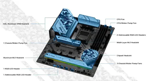 Дънна платка, ASROCK B650 STEEL LEGEND WIFI - image 7
