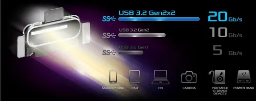 Дънна платка, ASROCK B650 STEEL LEGEND WIFI - image 8