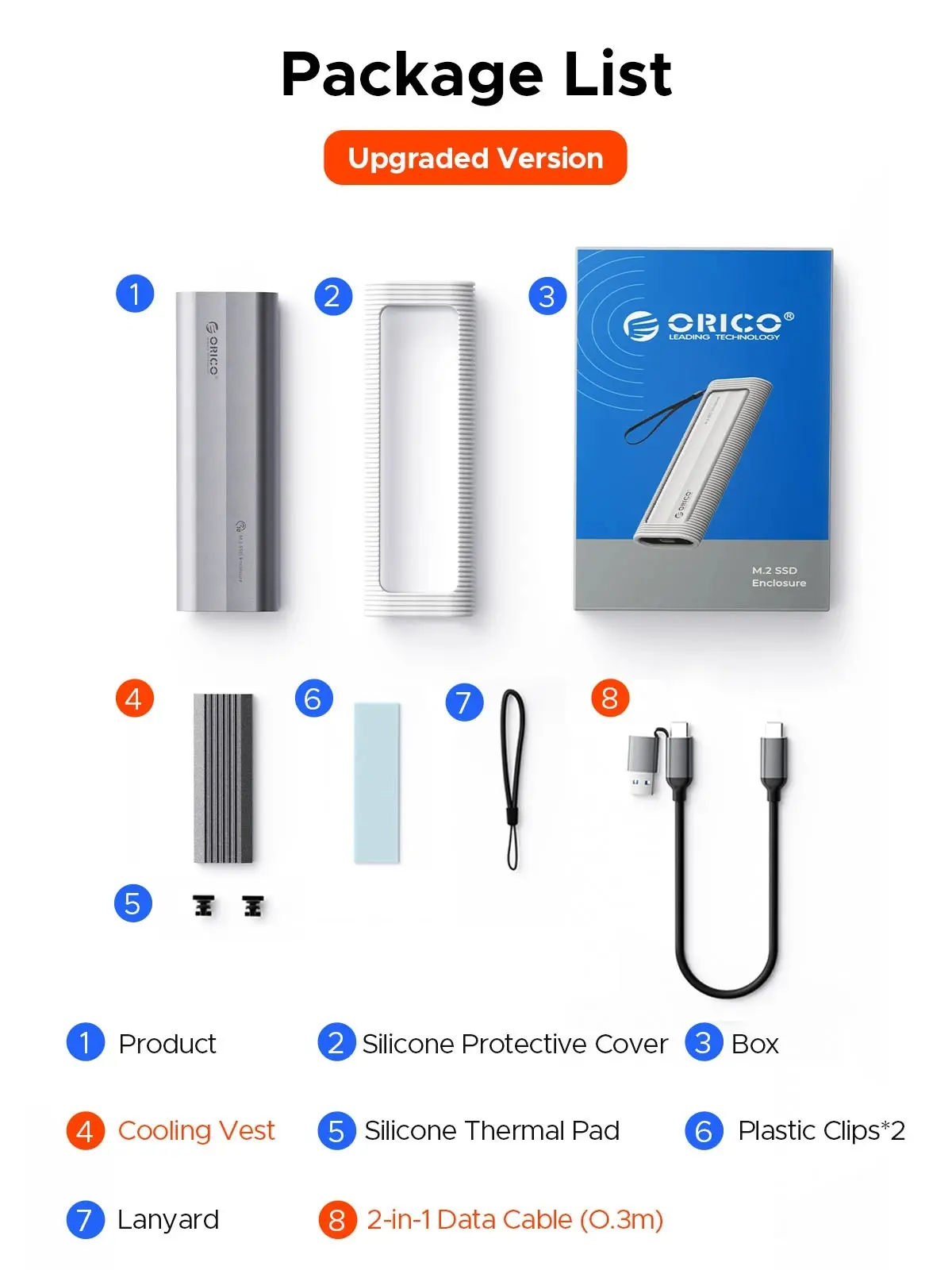 Orico външна кутия за диск Storage - Case - M.2 NVMe/SATA M/B key - USB3.1 Type-C/A, Silicone Protective Case, 10Gbps - AXM2S-G2-V1-GY-BP - image 11